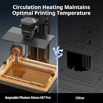 3d Printers Original Photon Mono M7 Pro UV Resin Tank Vat